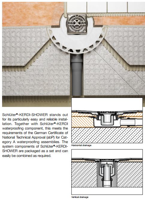 Schlüter Kerdi-Shower